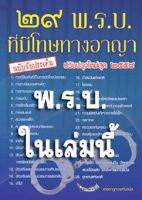 พระราชกำหนดป้องกันการใช้สารระเหย ใน 29 พ.ร.บ.ที่มีโทษทางอาญา