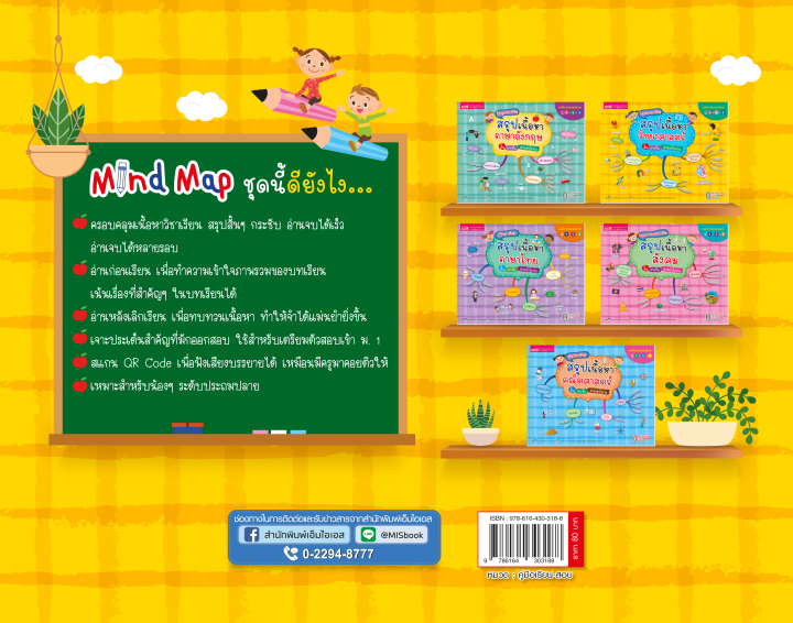 science-map-สรุปเนื้อหาวิทยาศาสตร์-ระดับประถมปลาย