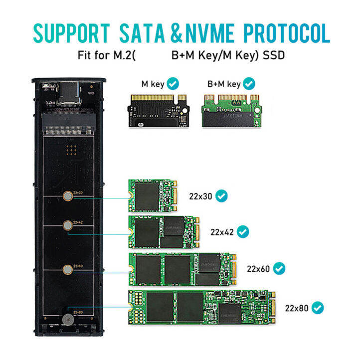 ที่เก็บข้อมูลขนาดใหญ่เคส-ssd-ตัวขับความเร็วสูงฟรีการกระจายความร้อนที่ดีการติดตั้งโดยไม่ต้องใช้เครื่องมือประสิทธิภาพสูง-smart-sleep-b-b-m-m-2หลัก-ngff-sata-type-c-กล่องใส่ฮาร์ดไดรฟ์สำหรับ-sata-ขนาด2-5น