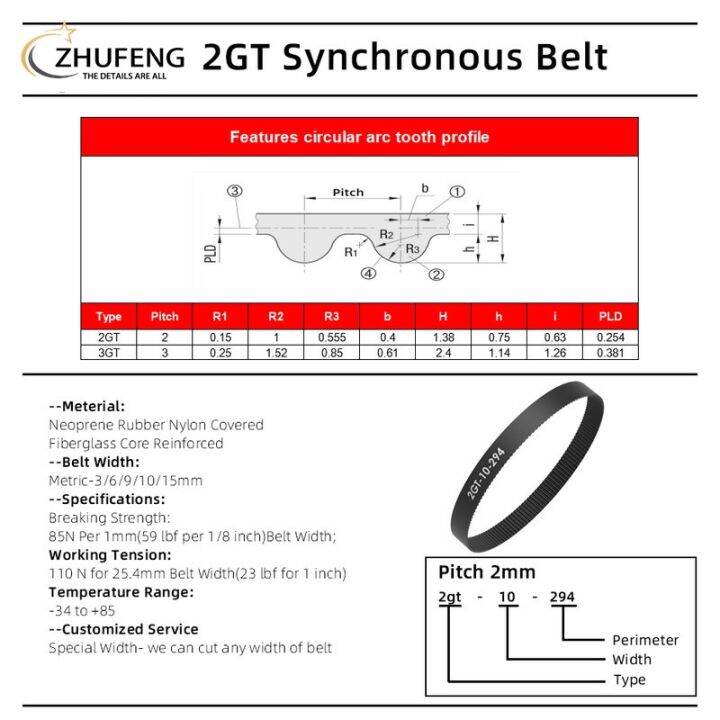 3d-printer-accessories-2gt-rubber-annular-synchronous-2m-pitch-length-belt-bandwidth-6-9-10-15mm-perimeter228-248mm