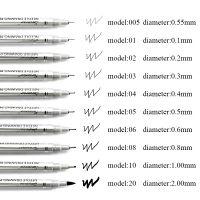 10 PcsSet Waterproof Pigment Fine Liner Sketching Pen Silver Needle Micron Marker Pen For Manga Drawing School Stationery