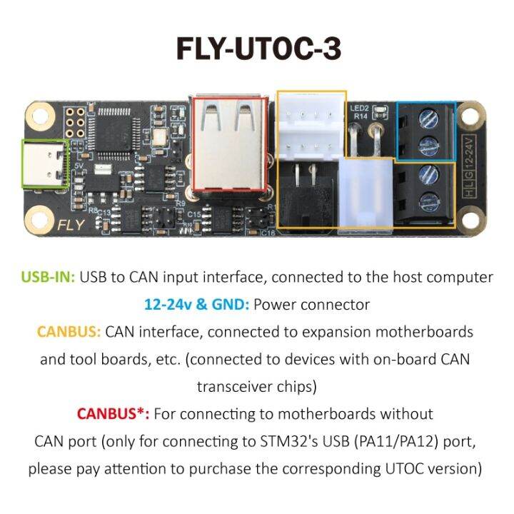 แผง-v2-fly-sb2040-mellow-สำหรับ-voron-2-4-r2-trident-stealthburner-เครื่องอัดรีด-klipper-หัว-pt1000-canbus-hotend-pt100