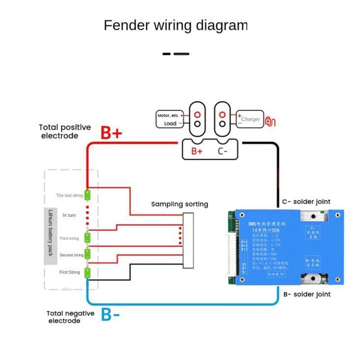 14s-52v-50a-ternary-lithium-battery-protection-board-with-balance-pcb-board-for-electric-motorcycle-replacement