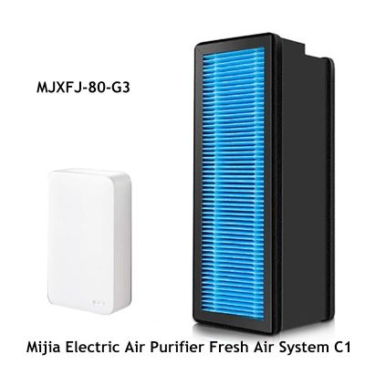 อะไหล่ Xiaomi เครื่องฟอกอากาศไฟฟ้าอากาศบริสุทธิ์ระบบ C1 Mjxfj-80-G3ที่กรองหลายชั้นกรอง Merv12 H13 Hepa