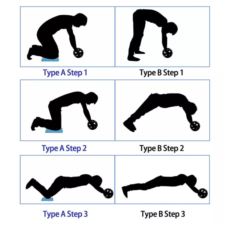 ehomemall-ลูกกลิ้ง-บริหารหน้าท้อง-2-แบบ-16-14-cm-ลูกกลิ้งฟิตเนส-ab-wheel-ล้อออกกำลังกาย-แบบล้อคู่-ฟรีแผ่นรองเข่า-starter-wheel-อุปกรณ์ออกกำลังกาย