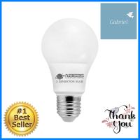 หลอด LED NAGAS 3 SENSATION 9 วัตต์ COOLWHITE / DAYLIGHT / WARMWHITE E27LED BULB NAGAS 3 SENSATION 9W COOLWHITE DAYLIGHT WARMWHITE E27 **โปรโมชั่นสุดคุ้ม โค้งสุดท้าย**