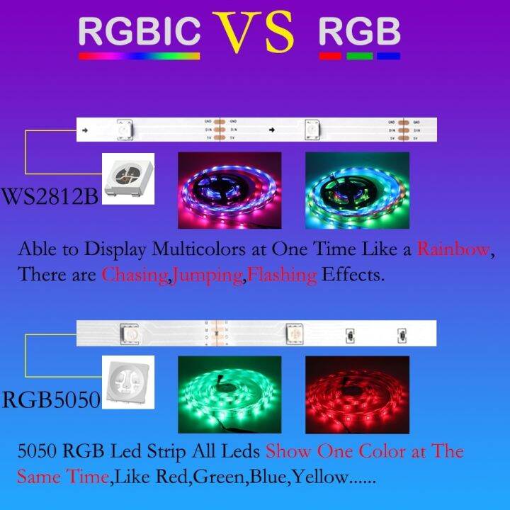 ws2812b-led-strip-light-rgbic-rgb-5050-30led-ws2812-bluetooth-control-flexible-dream-color-lamp-background-decoration-bulbs-led-strip-lighting