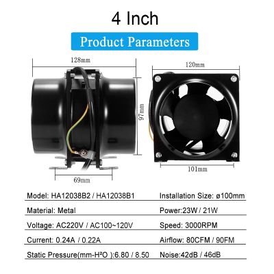 Hon &amp; Guan 4/6 นิ้ว HA serie Black พัดลมดูดอากาศแบบสเตนเลสทั้งหมดพัดลมดูดอากาศแบบอินไลน์พัดลมระบายอากาศสำหรับเต็นท์เติบโต Grow เต็นท์ด้วยตัวกรองคาร์บอน Hydroponics