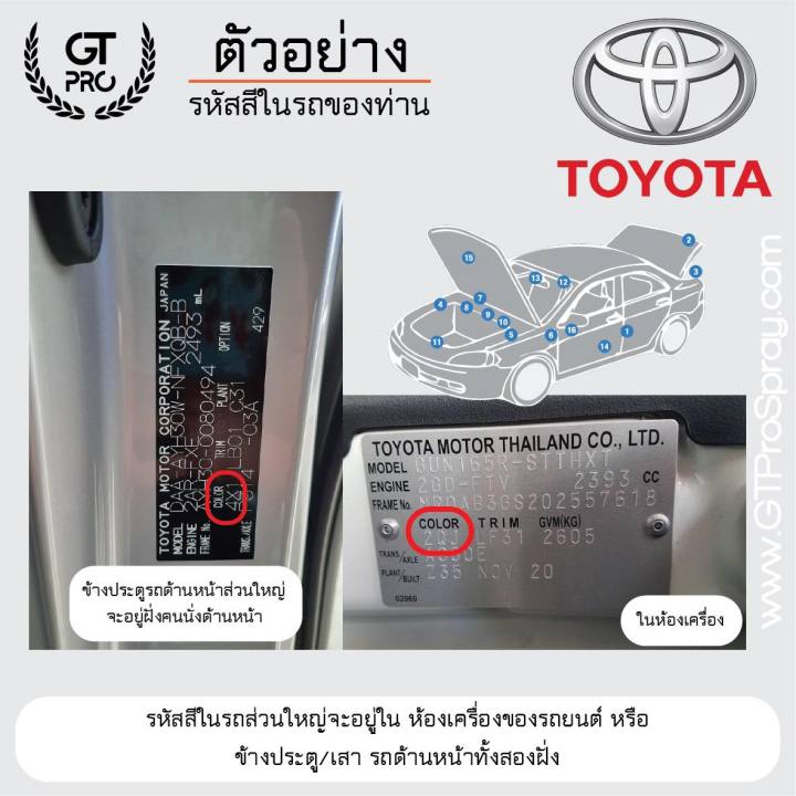 ชุดแต้มสีรถยนต์-gt-pro-toyota-สีขาวมุก-089