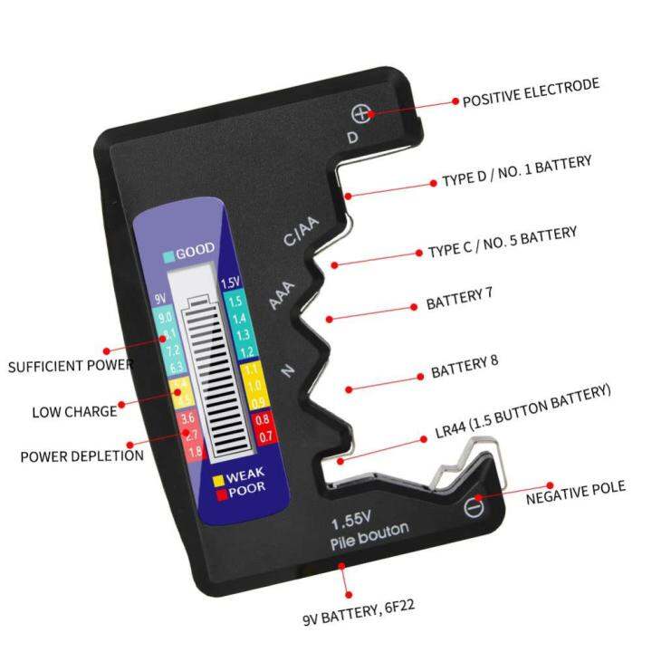 penguji-baterai-digital-เครื่องวิเคราะห์วัดค่าความจุจอแสดงผล-lcd-มิเตอร์วัดกระแสไฟแบตเตอรี่ไฟฟ้าตรวจสอบระดับแบตเตอรี่