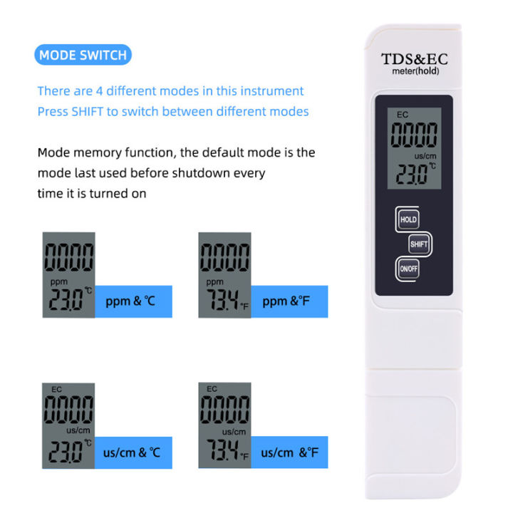 rcyagoเครื่องทดสอบคุณภาพน้ำph-litmus-มิเตอร์วัดค่าลิตมัส-มิเตอร์วัดค่าtdsการนำไฟฟ้าecปากกาวัดค่าatcอุณหภูมิพืชสวนน้ำดื่มสระว่ายน้ำ