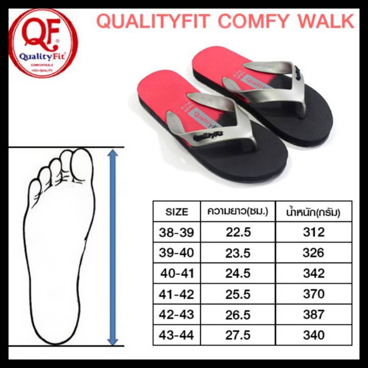 qualityfit-รุ่น-comfy-walk-รองเท้าแตะหูหนีบพื้นยาง-รองเท้าหนีบพื้น-2-สี-รองเท้าหนีบรุ่นใหม่-รองเท้าพื้นยางราคาถูก-รองเท้ายางกันน้ำ