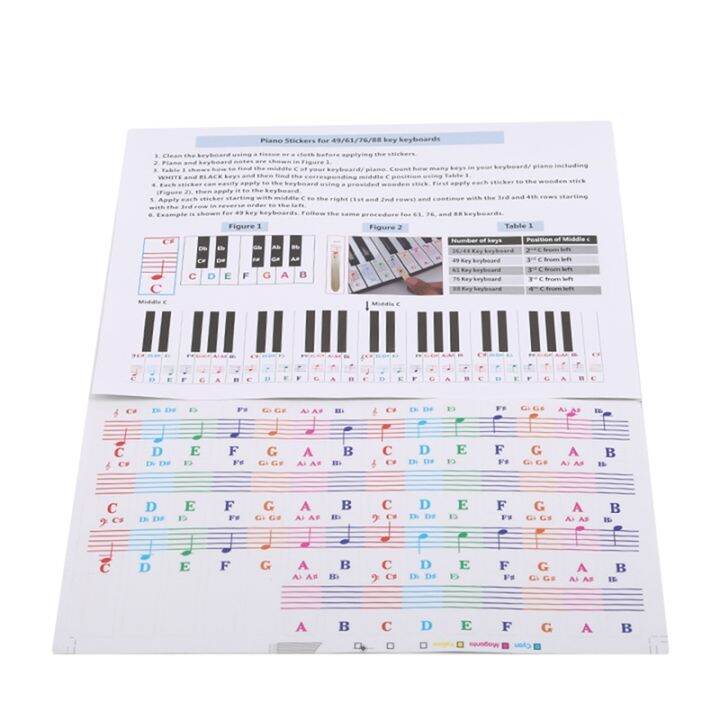 61-key-color-piano-letter-notes-stickers-keyboard-hand-roll-piano-keyboard-transparent-stickers-notation-transparent