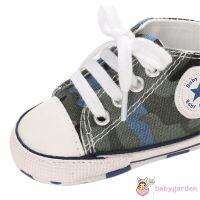 (Babygarden)-Baby Canvas Shoes, Fashionable Anti-Slip Prewalker Sneakers Shoes