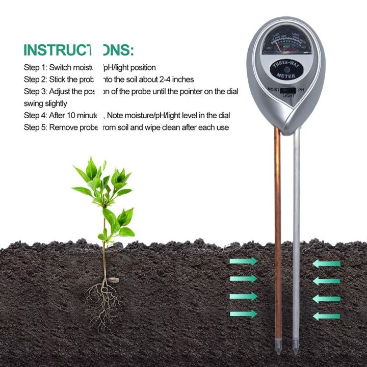 เครื่องวัดความชื้นในการวัดความชื้นเครื่องวัดค่า-ph-ของดินดอกไม้แบบ3อิน1เครื่องวัดความชื้นในเครื่องตรวจดินสำหรับทำสวนอุปกรณ์วิเคราะห์พืชไร้ดิน