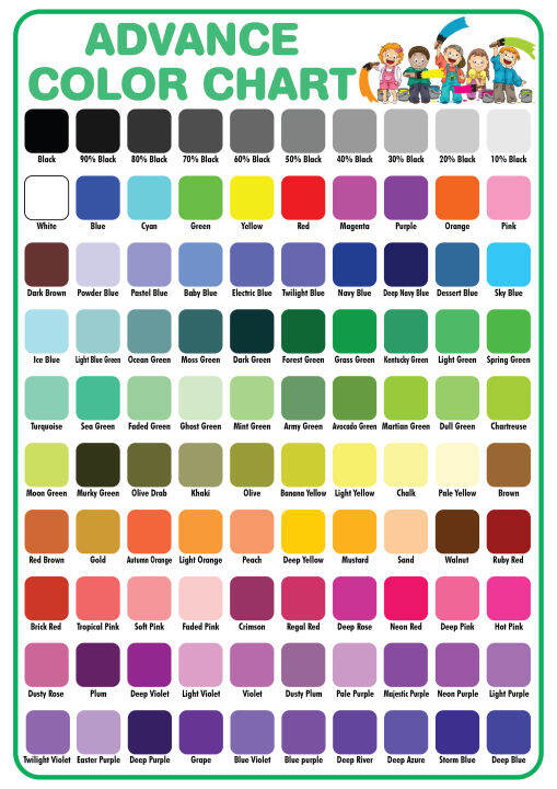 Advance Color Educational Chart - A4 Size Poster - Waterproof Print ...