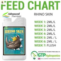 [พร้อมส่ง]⭐⭐Advanced Nutrients Rhino Skinจัดส่งฟรีมีเก็บปลายทาง