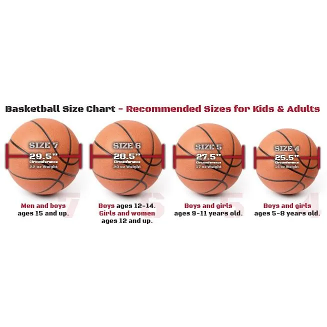 Discover more than 124 basketball ring measurement awesomeenglish.edu.vn