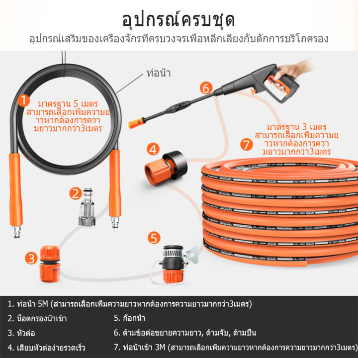 mt-เครื่องล้างรถ-เครื่องฉีดน้ำแรงดันสูง-1200w-เครื่องอัดฉีดน้ำ-เครื่องอัดฉีดเครื่องซักผ้ารถปั๊มน้ำ-ปั้มแรงดันสูง-เครื่องฉีดน้ำล้างรถ-เครื่องฉีดน้ำ220v-เครื่องฉีดน้ำแรงสูง-มีการรับประกัน