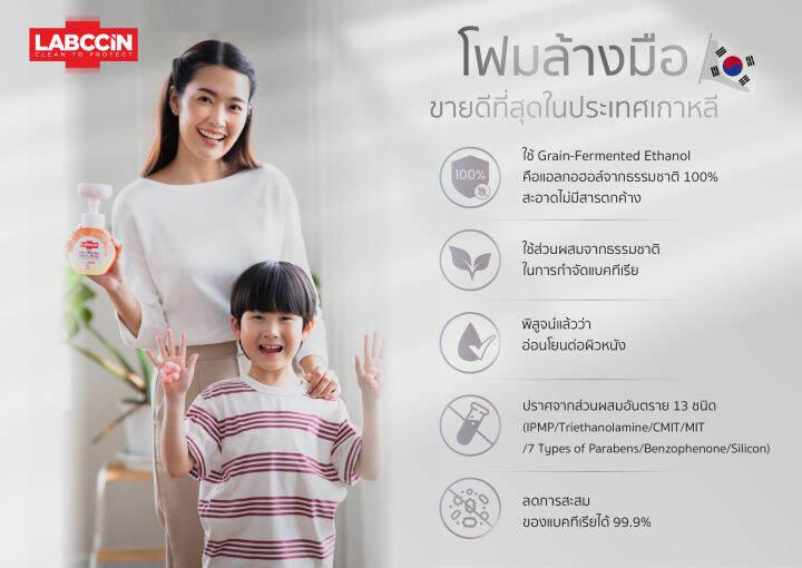 ชุดสุดคุ้ม-รับฟรีหัวปั๊ม-flower-สุด-cute-value-pack-labccin-sensitive-foaming-handwash-refill-แล็บซินโฟมล้างมือแพคคู่ขวด-รีฟิล-สูตรเซ็นซิทีฟ