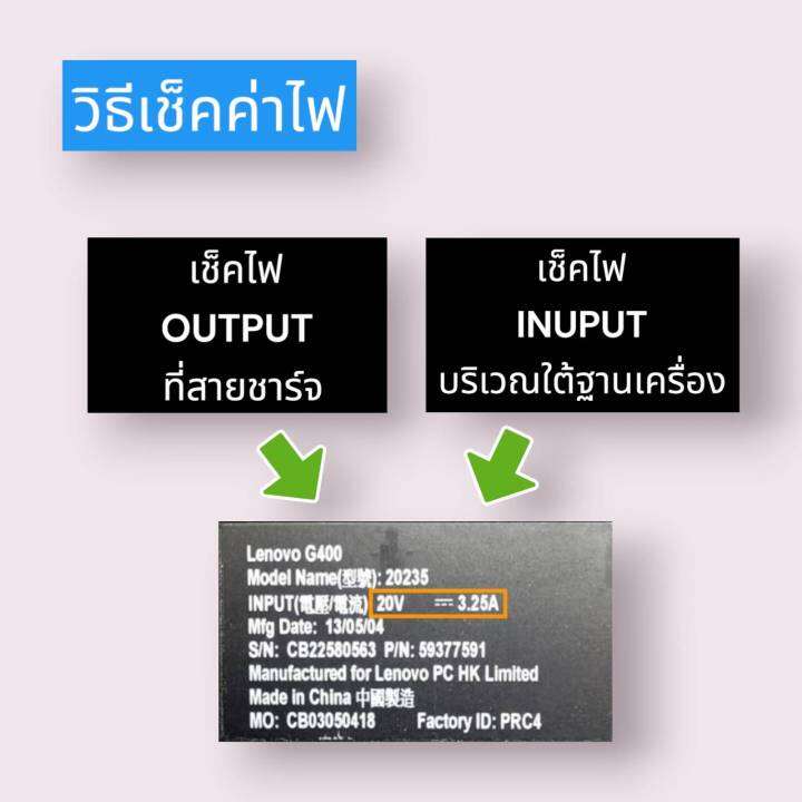 อะแดปเตอร์โน๊ตบุ๊ค-ของแท้-acer-19v-3-42a-65w-หัวขนาด-5-5-1-7mm-พร้อมสายไฟac-power-สายชาร์จไฟ-notebook-adapter