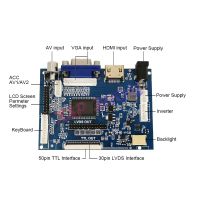 [Hot K] Universal HDMI VGA 2AV 50PIN TTL LVDS กระดานควบคุมโมดูลอุปกรณ์เฝ้าระวังสำหรับ Raspberry PI LCD AT070TN92 Tn90 94แผง Freeship