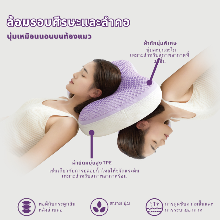 ซื้อ-1-แถม-1-หมอนยางพารา-หมอนเจลเย็น-พรีเมี่ยม-ลดการนอนกรน-ลดอาการปวดคอ-จัดระเบียบกระดูกสันหลัง-ป้องกันไรฝุ่น-หมอนเพื่อสุขภาพ