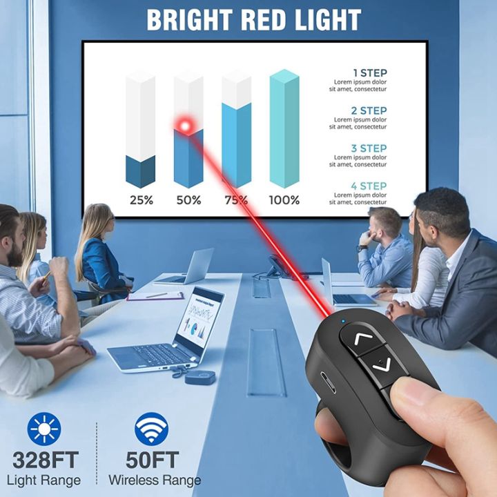 2-4ghz-rechargeable-wireless-presenter-finger-ring-with-red-light-usb-presentation-remote-for-win-10-8-7-xp-power-point