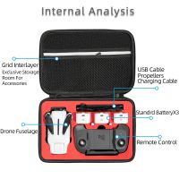 ◆✇ For FIMI X8 Mini Bag Outdoor Travel Shockproof Shoulder Bag Backpack Fimi X8 mini Body Remote Control Storage Box Case