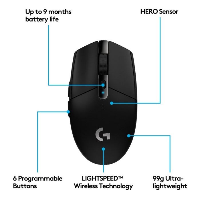 logitech-g304-lightspeed-wireless-gaming-mouse-สีดำ-ของแท้-ประกันศูนย์-2ปี-black