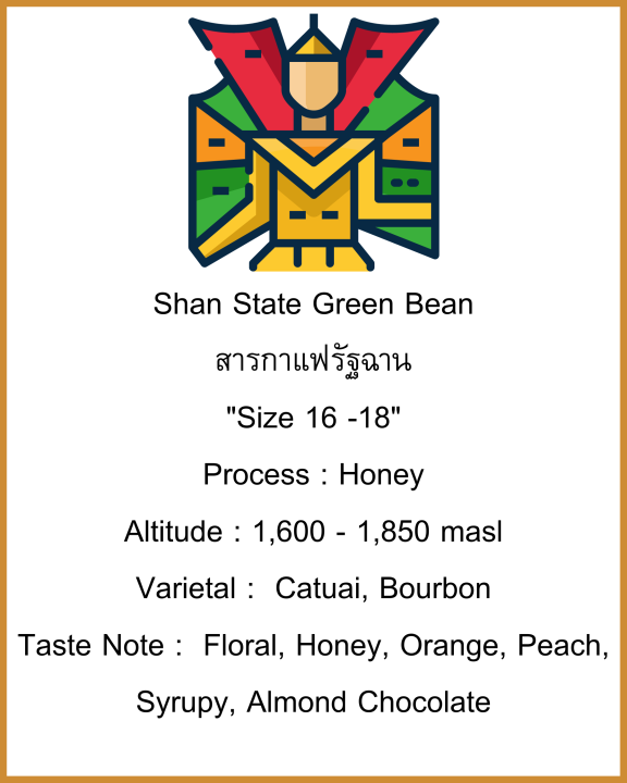 สารกาแฟ-พม่า-รัฐฉาน-ไซส์-16-18-shan-state-greenbean-honey-process-size-16-18-1kg