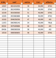 เบอร์มงคล Premium Number A01