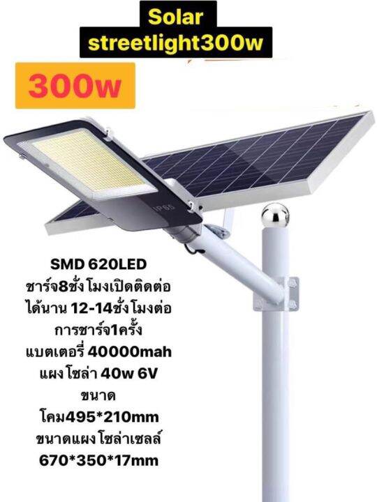 ไฟถนนโซล่าเซลล์-รุ่นแผงแยก-ประหยัด-สว่างจิง-50w-120w-200w300w-400wโซล่าไฟเต็มทั้งแผงแท้100