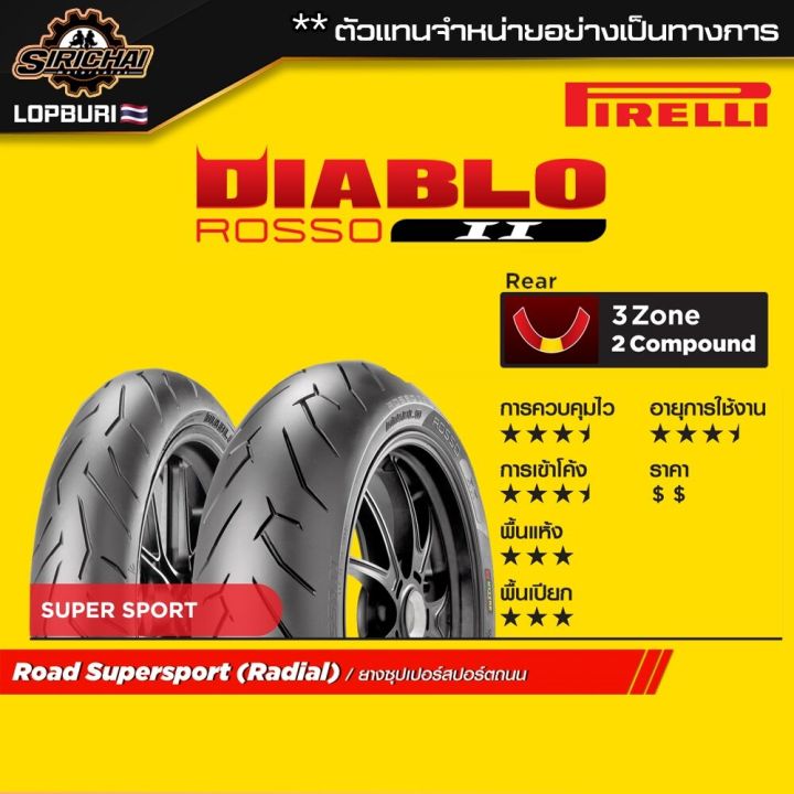 pirelli-rosso-ii-500-1500-cc