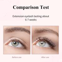 Eyelash Extension Glue 1-2 Sec Dry Sensitive Strong for Individual Salon Use