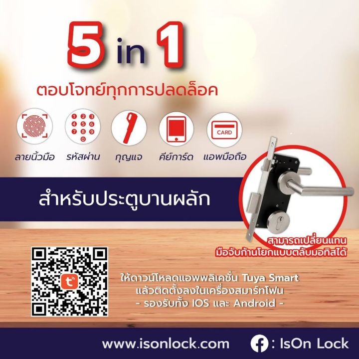 ison-digital-door-lock-ดิจิตอลล็อค-5-in-1-สแกนลายนิ้วมือ-แอพพลิเคชั่น-รหัสผ่าน-คีย์การ์ด-และกุญแจ