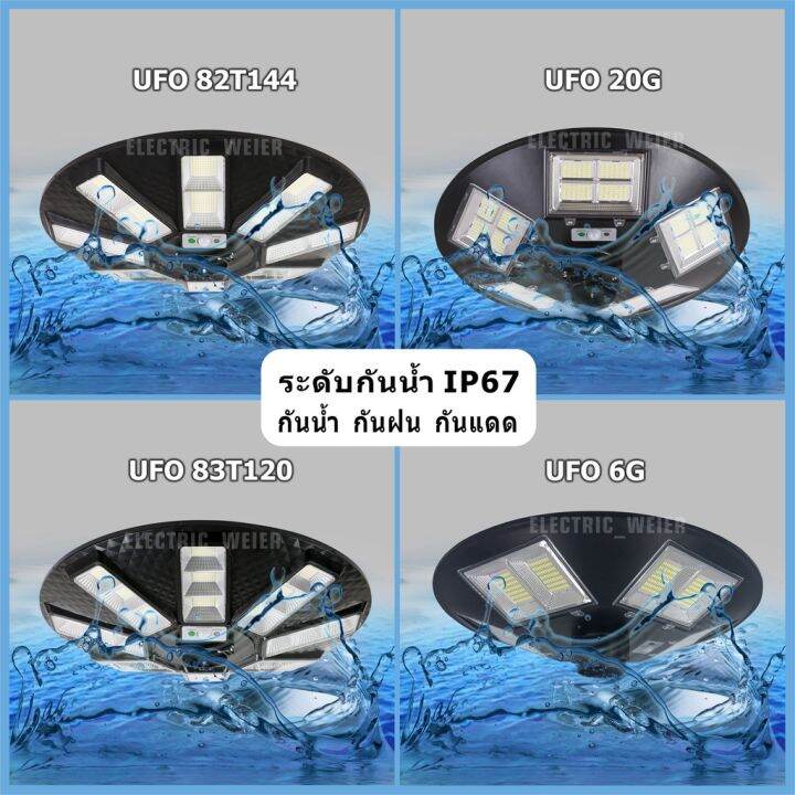 wowowow-ไฟถนน-22000w-8000w-1200w-900w-โคมไฟ-หลายทิศทาง-โคมไฟถนน-ไฟถนน-ไฟโซล่าเซลล์-พลังงานแสงอาทิตย์-solar-street-light-ราคาสุดคุ้ม-พลังงาน-จาก-แสงอาทิตย์-พลังงาน-ดวง-อาทิตย์-พลังงาน-อาทิตย์-พลังงาน-โ