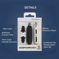 Earplugs Bouchon Oreille Sleep Oordopjes Tapones Oido Ruido Ear Plugs For Sleeping Zatyczki Do Uszu Silicone Noise Reduction Ear Protection