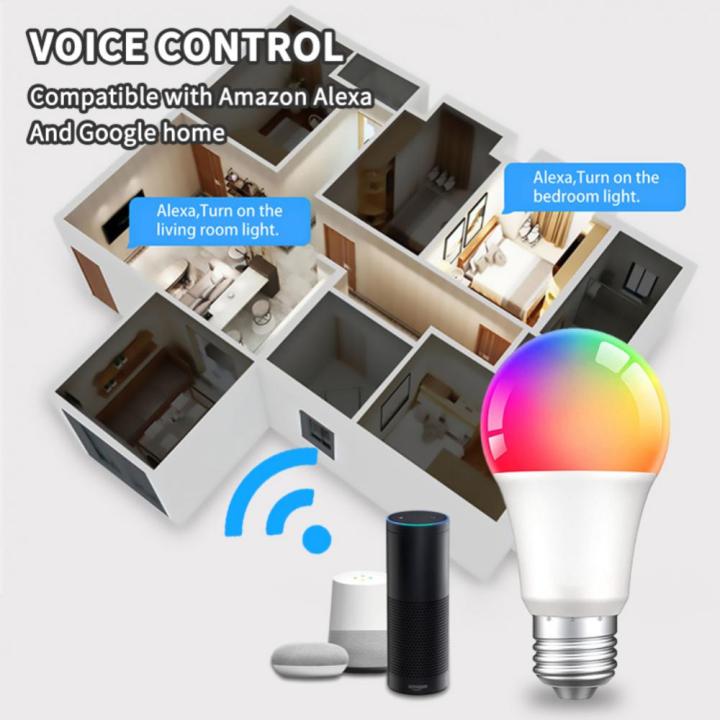 18-15-12-9w-zigbee-tuya-หลอดไฟแอลอีดี-rgb-e27-zigbee-โคมไฟอัจฉริยะสมาร์ทโฮมหลอดไฟอัจฉริยะสำหรับ-alexa-google-home