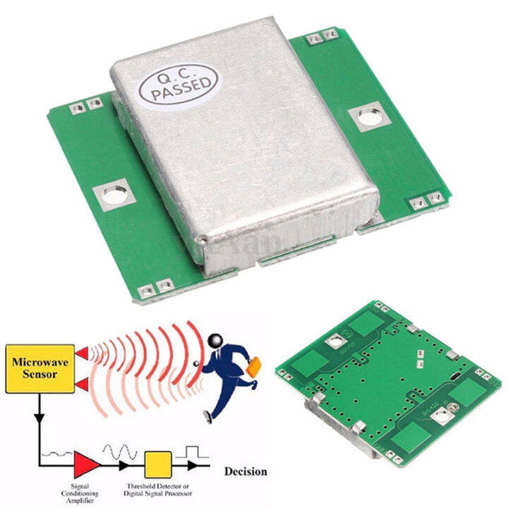🔨Alat detektor Radar Doppler HB100 Sensor gerak Microwave 10.525GHz