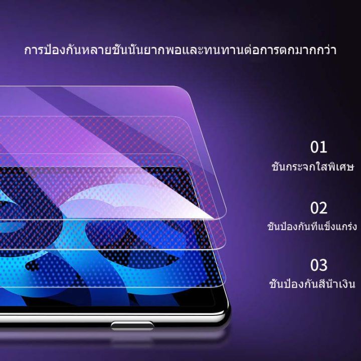 ส่งจากไทย-ฟิล์มกันรอยไอแพด-ป้องกันแสงสีฟ้า-gen10-air1-2-gen5-gen5-9-7-gen7-gen8-gen9-10-2-ฟิล์มกระจก-air3-pro10-5-pro-11-2020-2021อุปกรณ์ป้องกันดวงตา