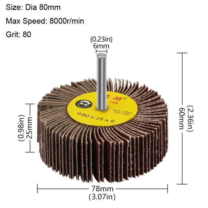 ล้อการขัดเงางานไม้ขัดกระดาษทราย1-2ชิ้นอุปกรณ์สว่านไฟฟ้าหัวขัดโลหะก้านหมุน6มม