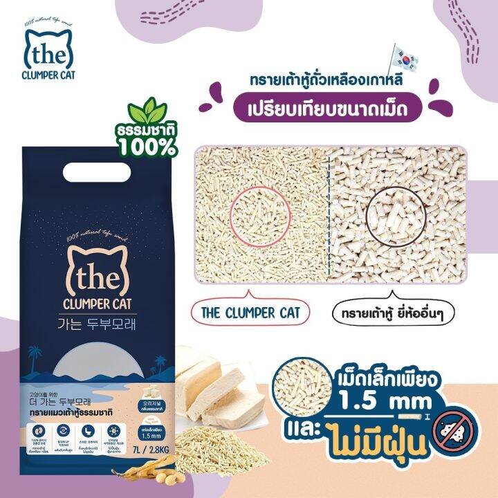 ส่งฟรี-ทรายแมวเต้าหู้-7-ลิตรขนาด-2-8-kg-ทรายแมวเกรดพรีเมี่ยม-ทรายแมว-the-clumper-cat-ทรายแมวธรรมชาติ
