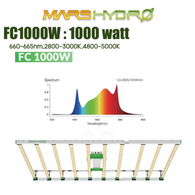 [ส่งฟรี] ไฟปลูกต้นไม้ Mars Hydro Wifi version ไฟ LED ปลูกต้นไม้ MarshydroFC-1000W 10 Bars Full Spectrum Grow Light ไฟปลูกต้นไม้ Fc1000w