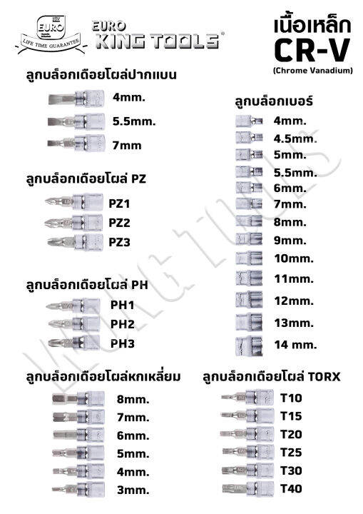 ชุดบล็อค-46-ชิ้น-แกน-1-4-ยี่ห้อ-euro-king-tools-ชุดลูกบล็อค-ประแจ-ชุดเครื่องมือบล็อค-บล็อก-ส่งจากไทย