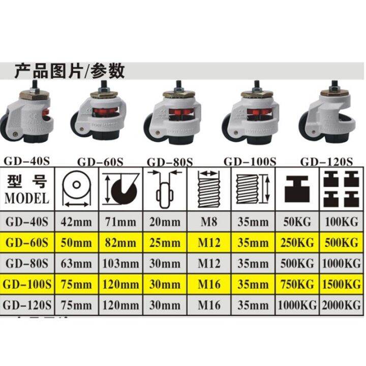 gd-40f-gd-40s-load-50kg-level-adjustment-wheel-casters-flat-support-for-vending-machine-big-footmaste-industrial-casters-furniture-protectors-repla