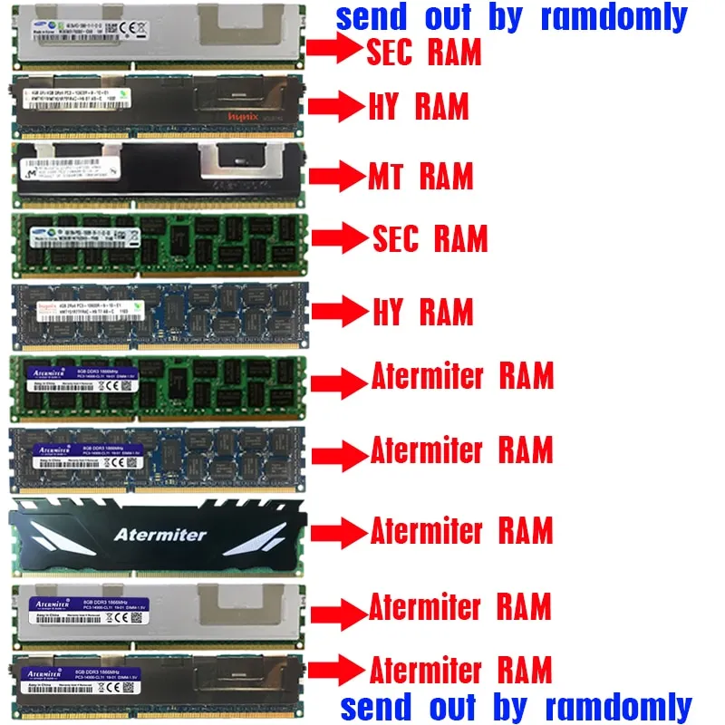 default Olive Intel Xeon CPU E5-2609 SR0LA 2.40Ghz 4-Core 10M