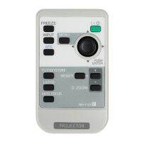 brand new New remote control for sonny projectors RM-PJ3 RM-PJ2 RM-PJ4 RM-PJ5 RM-PJ6