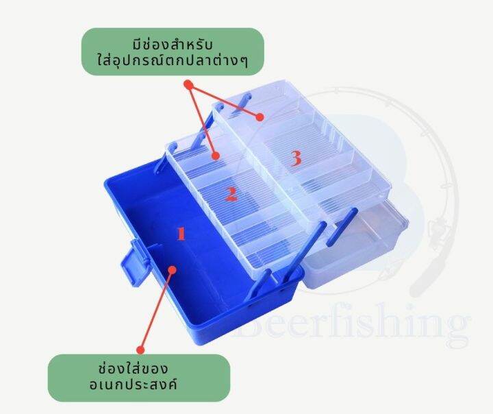 กล่องอุปกรณ์ตกปลา-กล่องอุปกรณ์-2-ชั้น-กล่องเอนกประสงค์-ขนาด-16-29-14-ซม-สีเขียวขี้ม้า-สีดำ-สีฟ้า