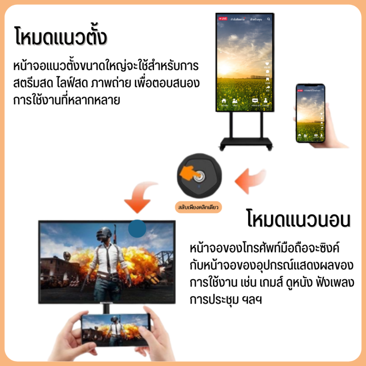 ิอิเล็ทรอนิกส์-ตัวรับอะเเดปเตอร์-ตัวรับสัญญาณไร้สาย-g28-1080p-g10-4k-ไร้สาย-5g-wifi-ไวไฟ-hdmi-เเชร์ภาพมือถือผ่านจอ